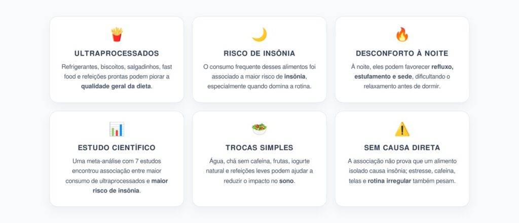 Ultraprocessados e Insônia: O Padrão Alimentar que Pode Atrapalhar o Sono