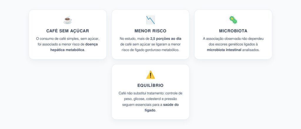Café Sem Açúcar e Gordura no Fígado: O Hábito Ligado a Menor Risco Metabólico