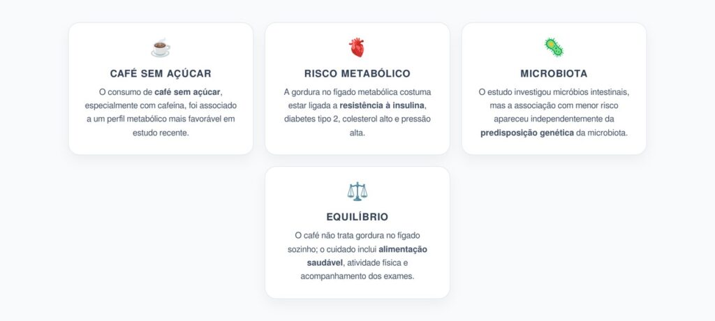 Café Sem Açúcar e Gordura no Fígado: O Que o Estudo de 2026 Sugere