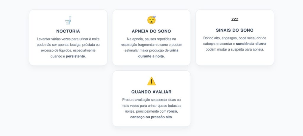 Noctúria e Apneia do Sono: O Sinal Esquecido por Trás das Idas ao Banheiro