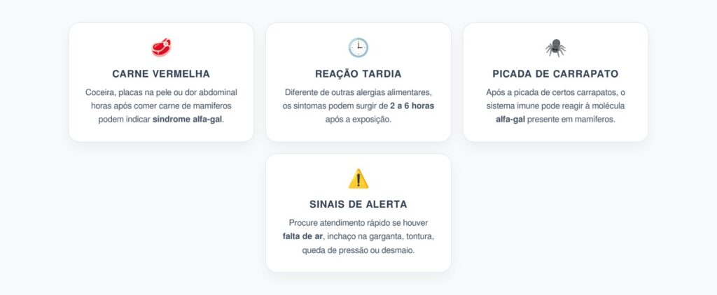 Alfa-Gal: Alergia Tardia à Carne Vermelha Ligada a Carrapatos