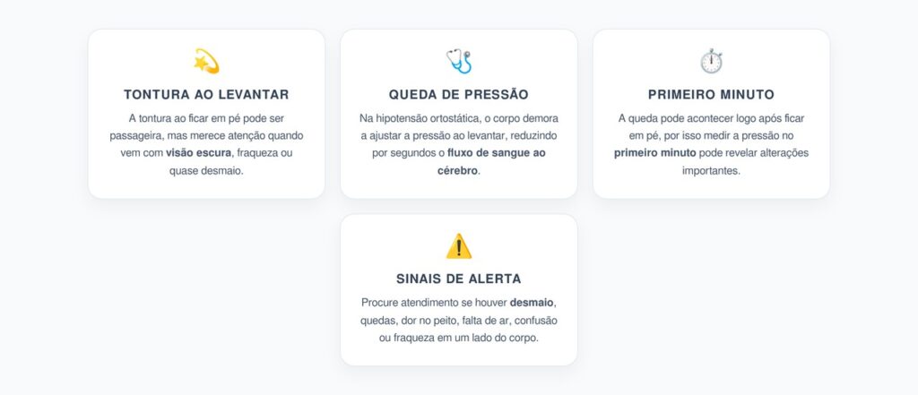 Tontura ao Levantar: Sinal de Queda Brusca da Pressão