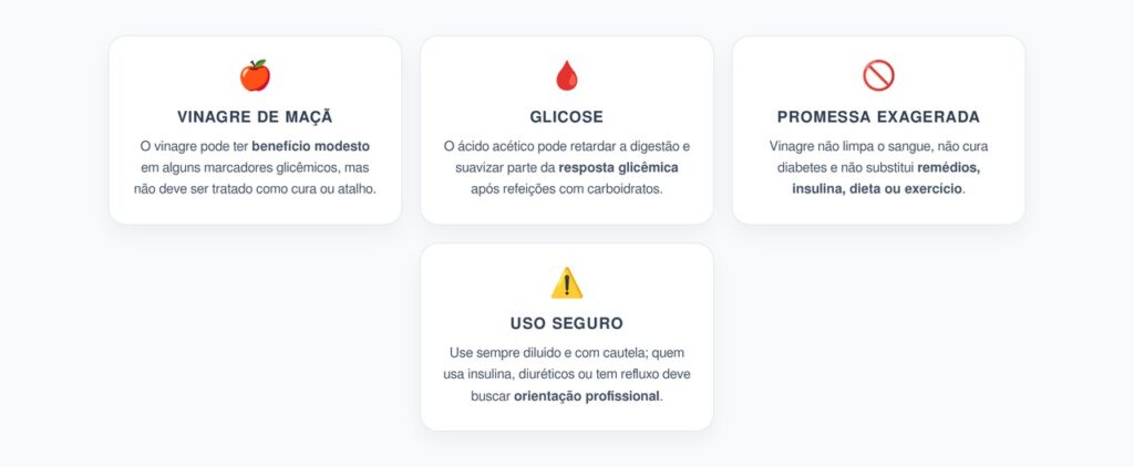 Vinagre de Maçã e Glicose: Benefício Real ou Promessa Exagerada?