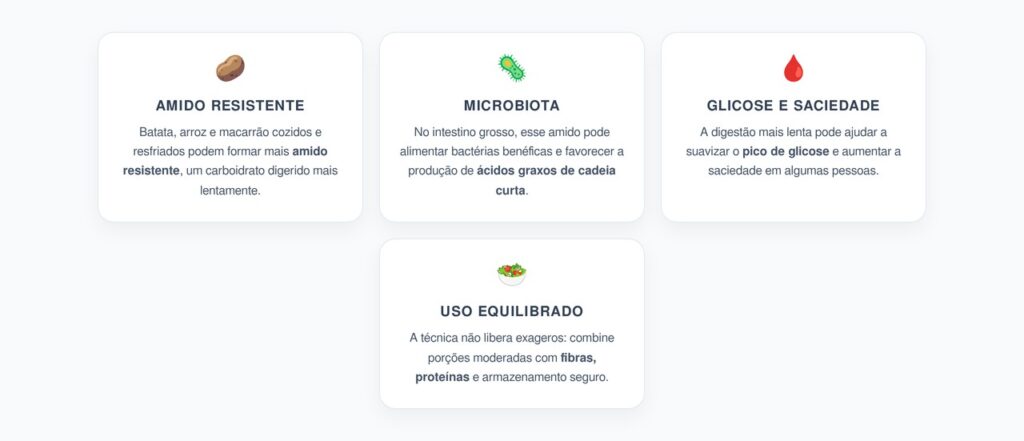 Amido Resistente: Carboidratos Frios que Podem Ajudar Intestino e Glicose
