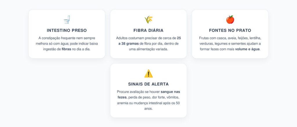 Intestino Preso e Falta de Fibra: O Que Pode Estar Faltando no Prato