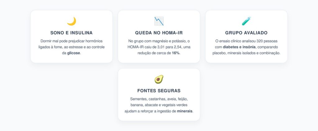 Magnésio com Potássio e Sono Ruim: Queda de 16% na Resistência à Insulina