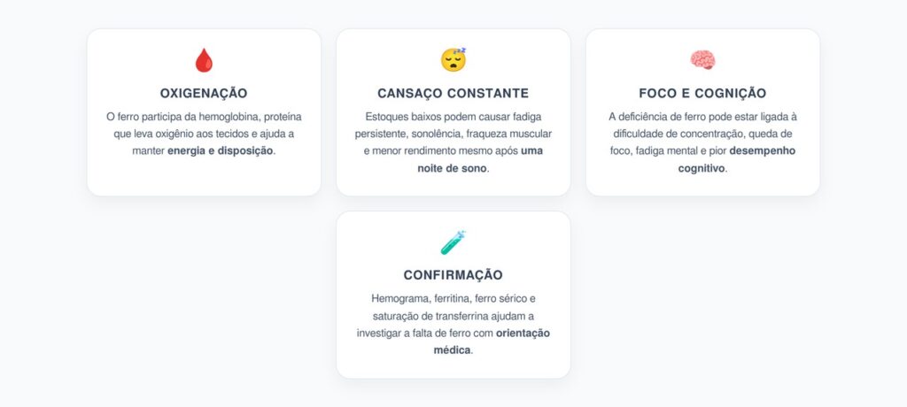 Falta de Ferro: Cansaço, Queda de Foco e Fraqueza que Merecem Atenção
