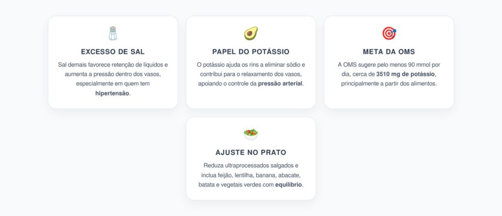 Potássio x Sal: O Equilíbrio no Prato que Ajuda a Controlar a Pressão