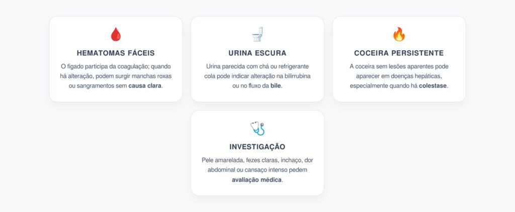 Hematomas, Urina Escura e Coceira: Sinais de Alerta para o Fígado