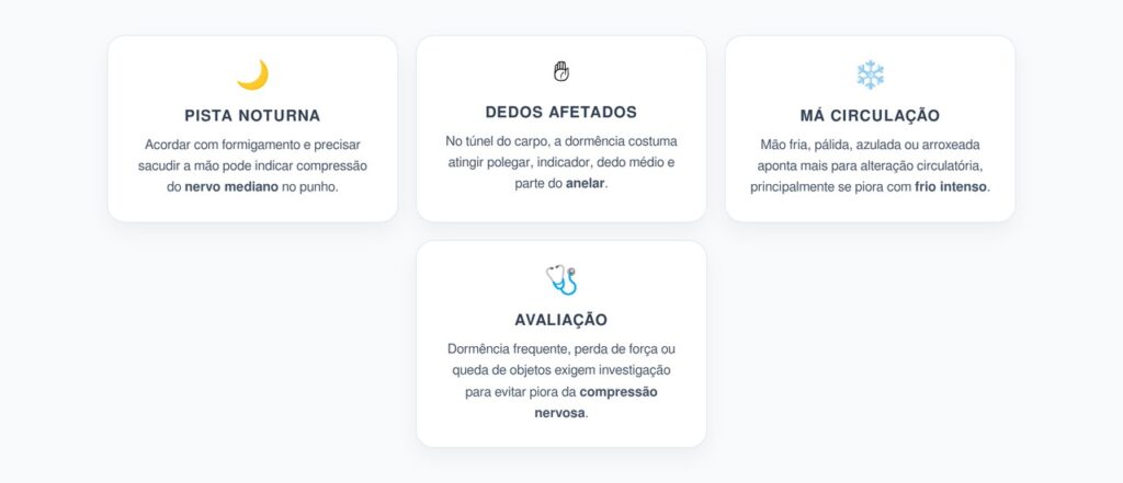 Formigamento na Mão à Noite: Pistas para Diferenciar Túnel do Carpo de Má Circulação