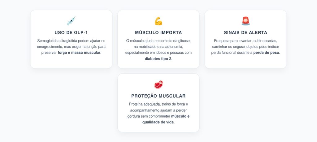 GLP-1 e Perda de Força: Por Que Preservar Músculo Importa no Emagrecimento