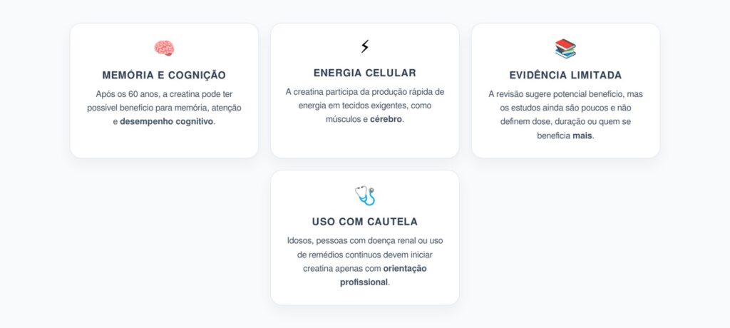 Creatina Depois dos 60: Possível Benefício para Memória, Energia e Cognição