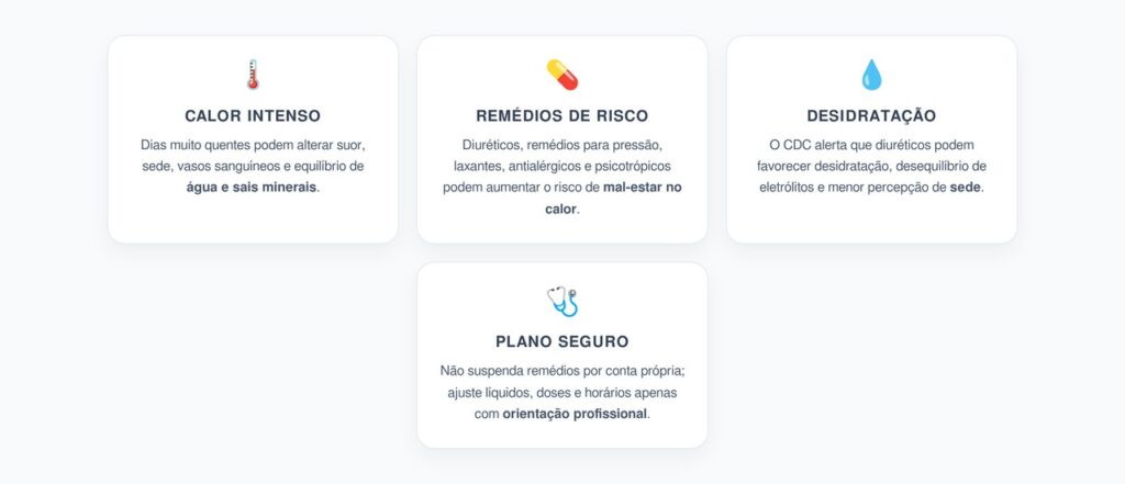 Calor e Remédios: Alerta para Diuréticos, Pressão Baixa e Desidratação