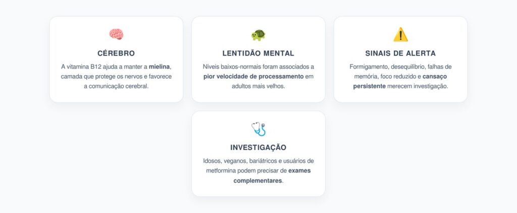 Vitamina B12 Baixa-Normal: Sinais de Lentidão Mental e Risco Cognitivo