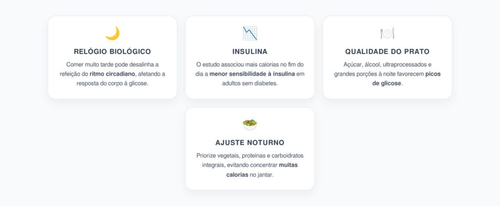 Jantar Tarde e Glicose: Como o Horário da Última Refeição Afeta a Insulina