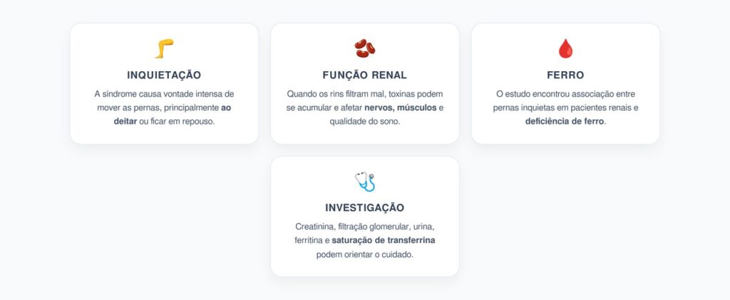 Pernas Inquietas à Noite: Quando o Sintoma Pode Ter Relação com os Rins