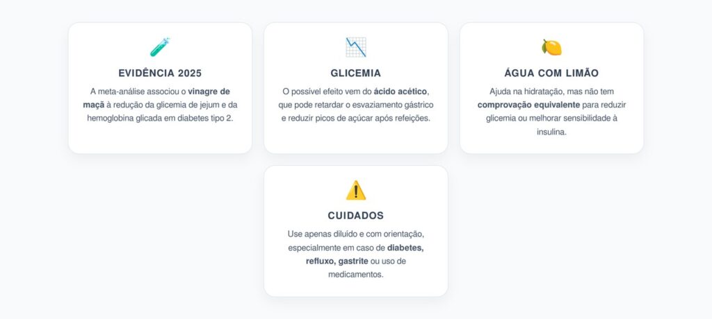 Vinagre de Maçã em Jejum: Glicemia, Limão e Cuidados Essenciai
