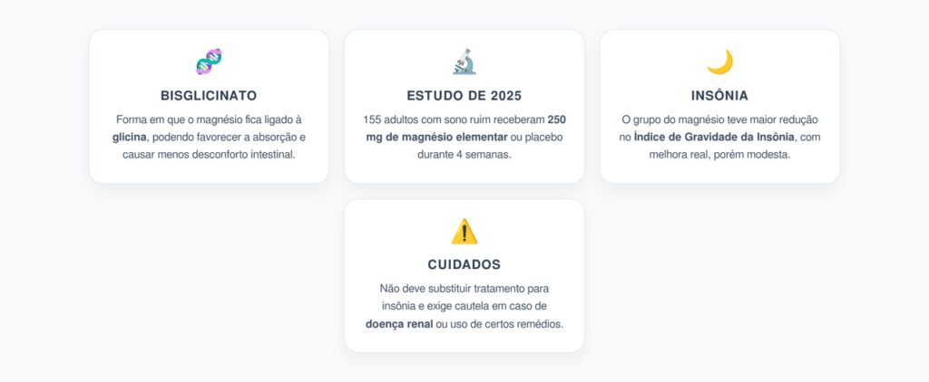 Magnésio Bisglicinato para Dormir: O Que o Maior Ensaio com Placebo Observou na Insônia