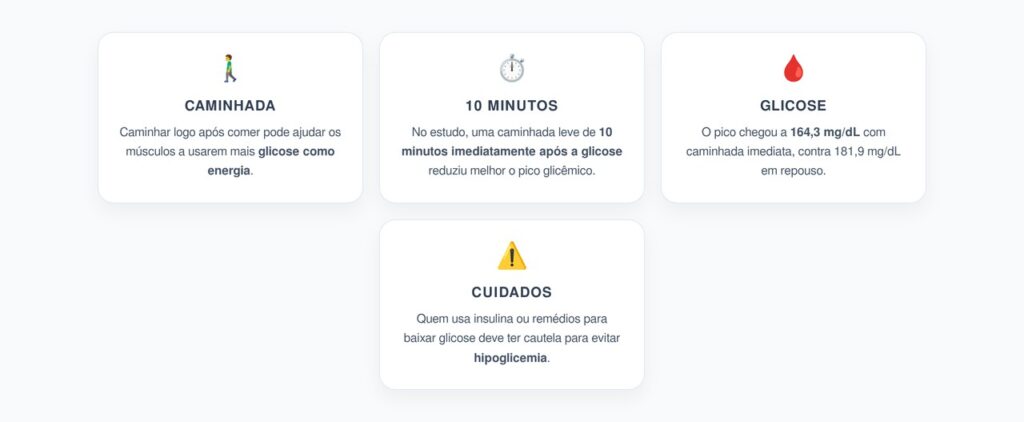 Caminhada Após Comer: 10 Minutos que Reduzem o Pico de Glicose