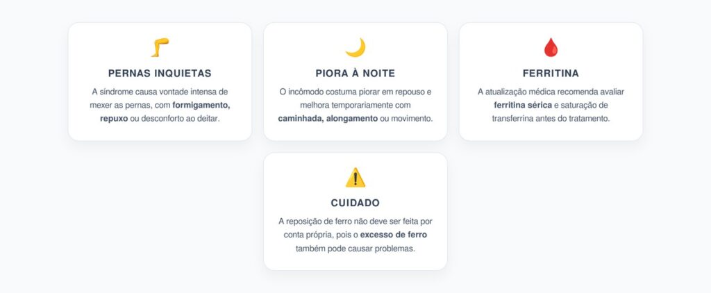 Pernas Inquietas à Noite: O Exame de Ferritina que Pode Mudar o Tratamento