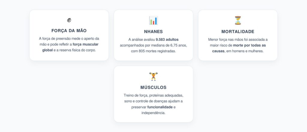 Força da Mão e Longevidade: O Sinal Simples que Pode Revelar Risco à Saúde