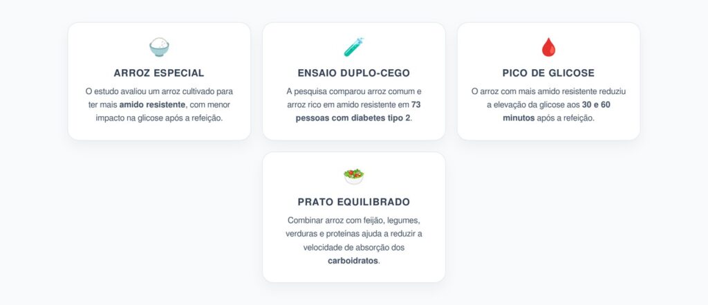 Arroz com Amido Resistente: O Tipo que Reduziu o Pico de Glicose em Diabéticos
