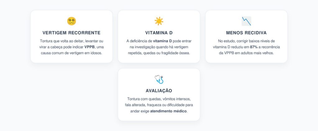 Vitamina D e Tontura Recorrente: O Alerta da Vertigem que Volta em Idosos