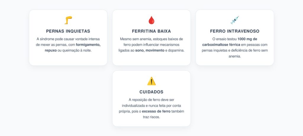 Ferritina Baixa Sem Anemia: O Exame que Pode Explicar Pernas Inquietas à Noite