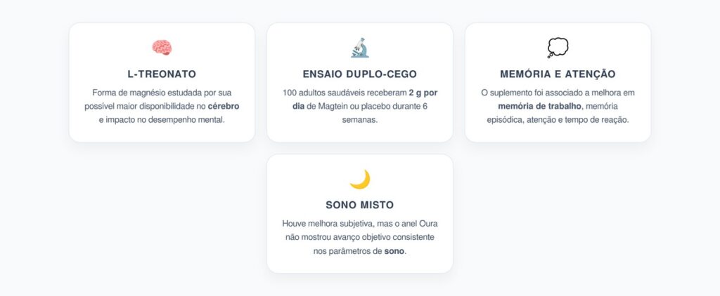 Magnésio L-Treonato e Cognição: A Forma Ligada à Memória, Atenção e Idade Cognitiva