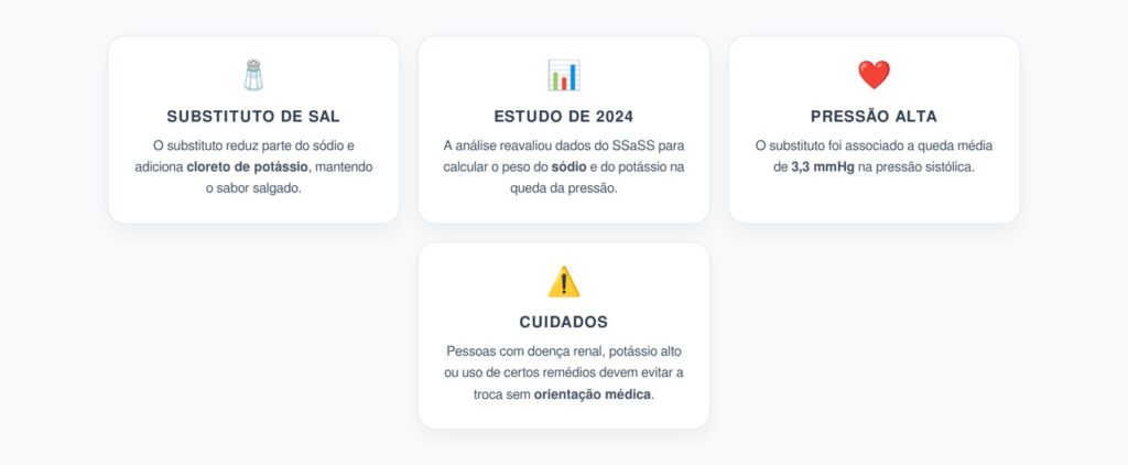 Sódio ou Potássio: O Que Mais Derruba a Pressão no Substituto de Sal