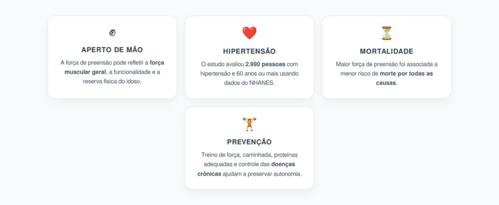 Aperto de Mão Fraco Após os 60: O Sinal de Risco em Hipertensos com Doenças Crônicas