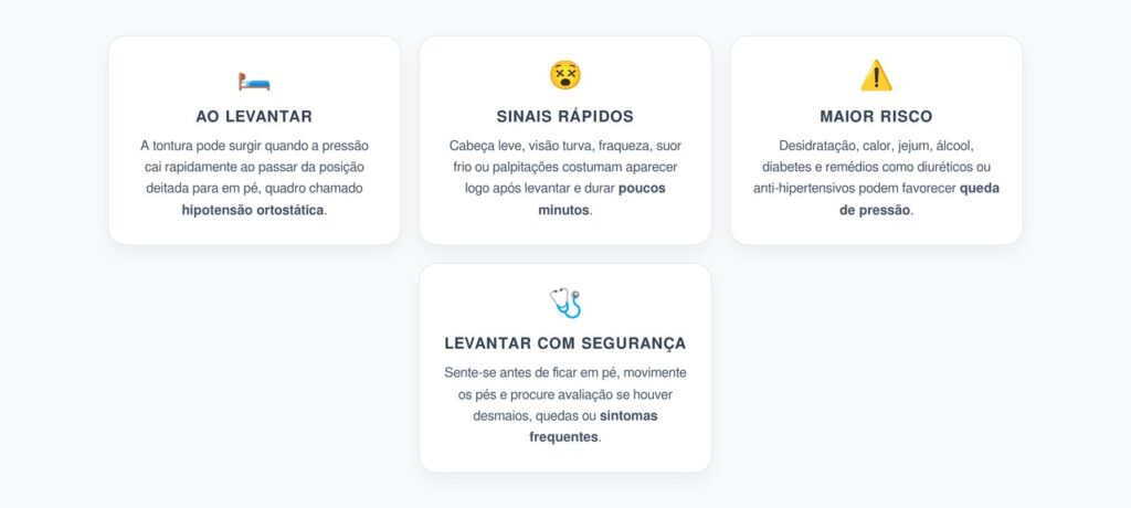 Tontura ao Levantar da Cama: O Sinal de Pressão Baixa que Dura Poucos Minutos