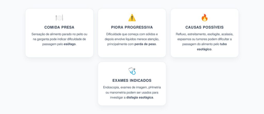 Dificuldade Para Engolir: Quando o Problema Pode Estar no Esôfago