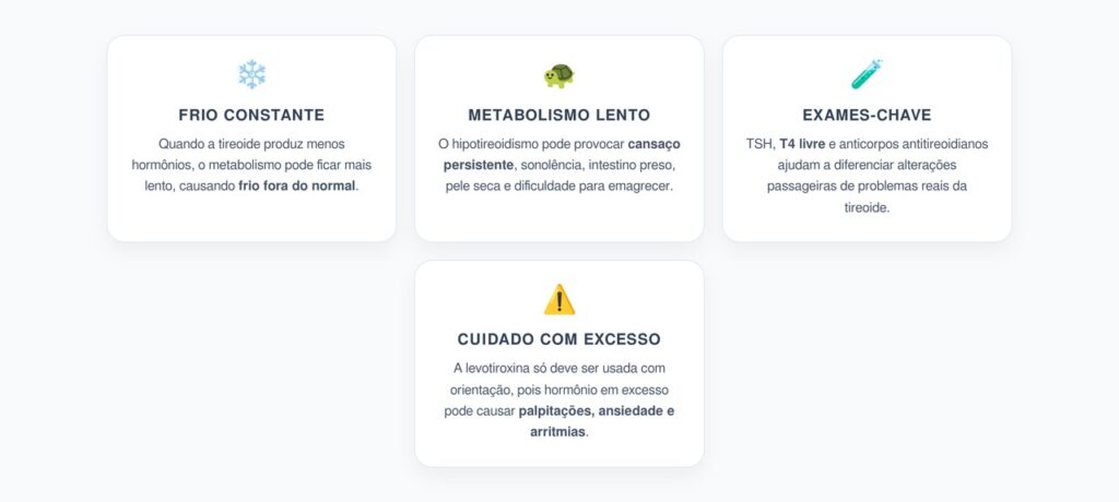 Tireoide Lenta: Frio Constante, Prisão de Ventre e Cansaço Persistente