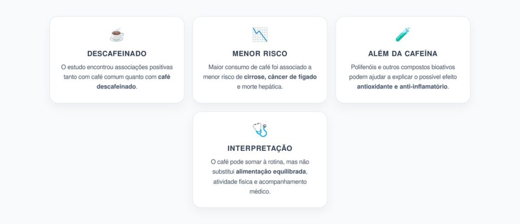 Café Descafeinado e Fígado: Por Que a Proteção Pode Ir Além da Cafeína