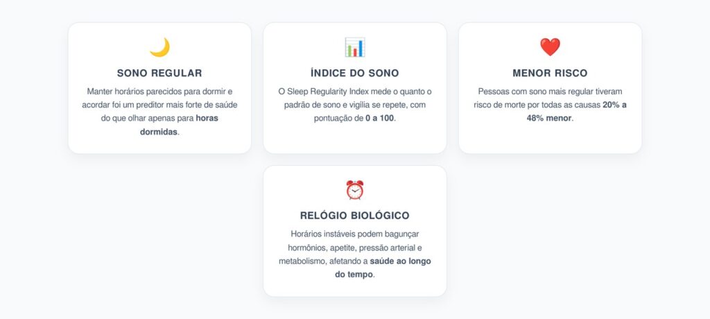 Regularidade do Sono: O Hábito que Pode Pesar Mais que Dormir Oito Horas