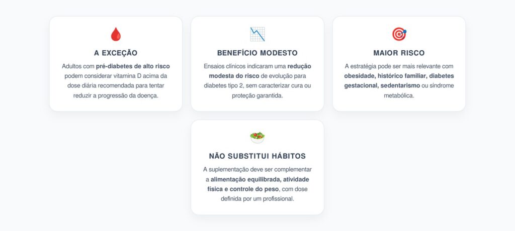 Vitamina D no Pré-Diabetes: Por Que a Diretriz Abriu uma Exceção