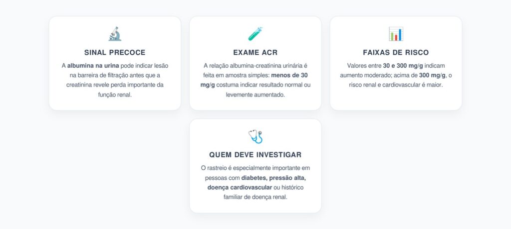 Albuminúria: O Exame de Urina que Pode Antecipar o Dano Renal