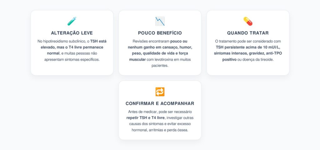 TSH Levemente Alto: Quando a Levotiroxina Pode Não Melhorar Sintomas nem Força Muscular