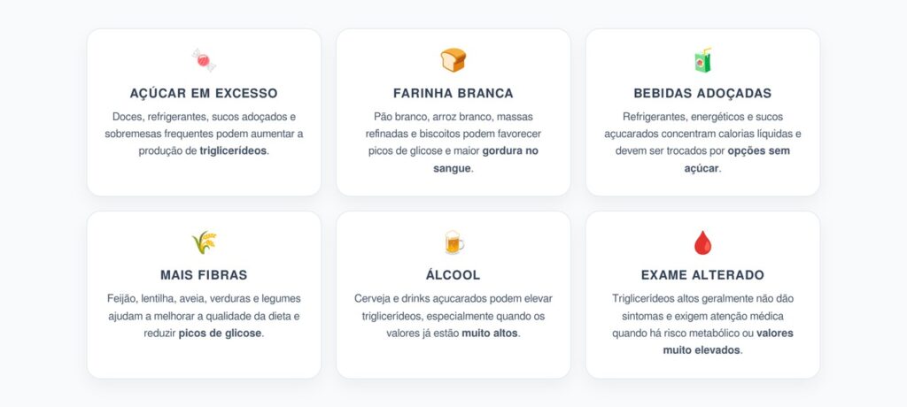 Triglicerídeos Altos: Açúcar e Carboidratos Refinados Também Pesam no Exame