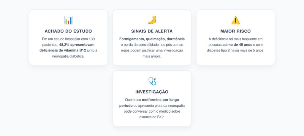 Neuropatia Diabética e B12: 48,2% Tinham Deficiência em Estudo Hospitalar