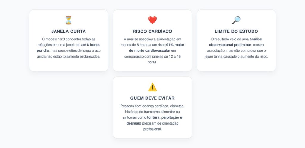 Jejum de 8 Horas e Risco Cardíaco: O Alerta da American Heart Association
