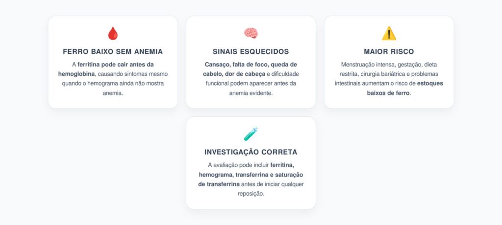 Ferritina Baixa em Mulheres: A Pista por Trás da Fadiga e da Falta de Foco