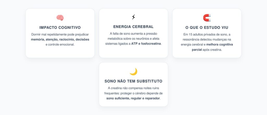 Privação de Sono e Cérebro: Como Noites Ruins Afetam Energia, Memória e Foco