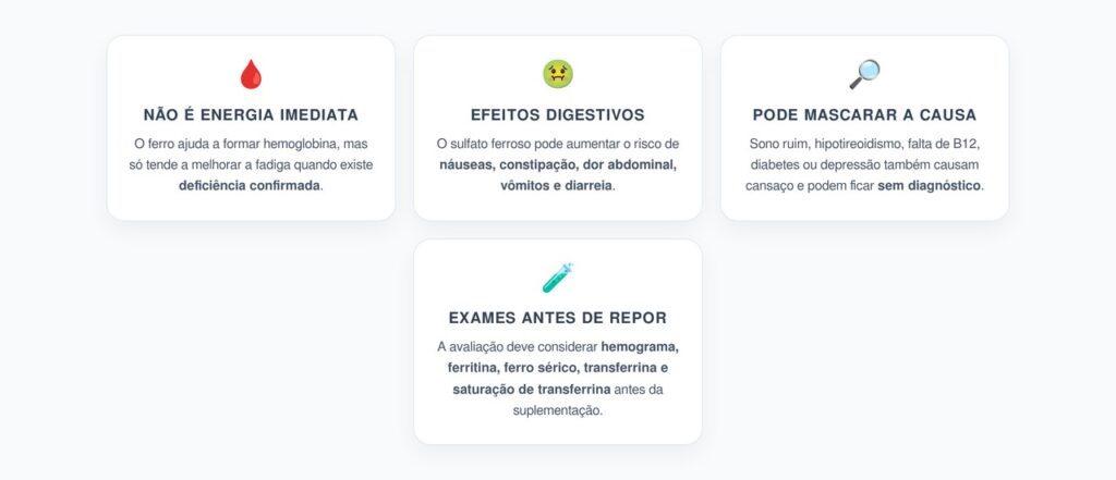 Suplemento de Ferro Sem Exames: Por Que Pode Piorar o Cansaço e Causar Efeitos Colaterais