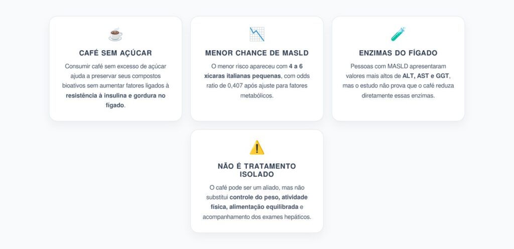 Café Sem Açúcar e Esteatose: O Que a Evidência Sugere Sobre Fígado e Enzimas Hepáticas