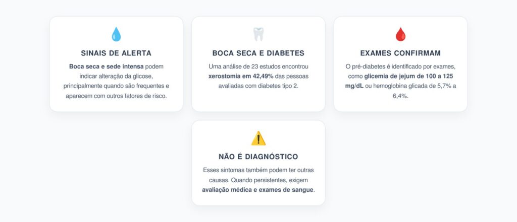 Boca Seca e Sede Frequente Podem Alertar para Pré-Diabetes Mas Só Exames Confirmam
