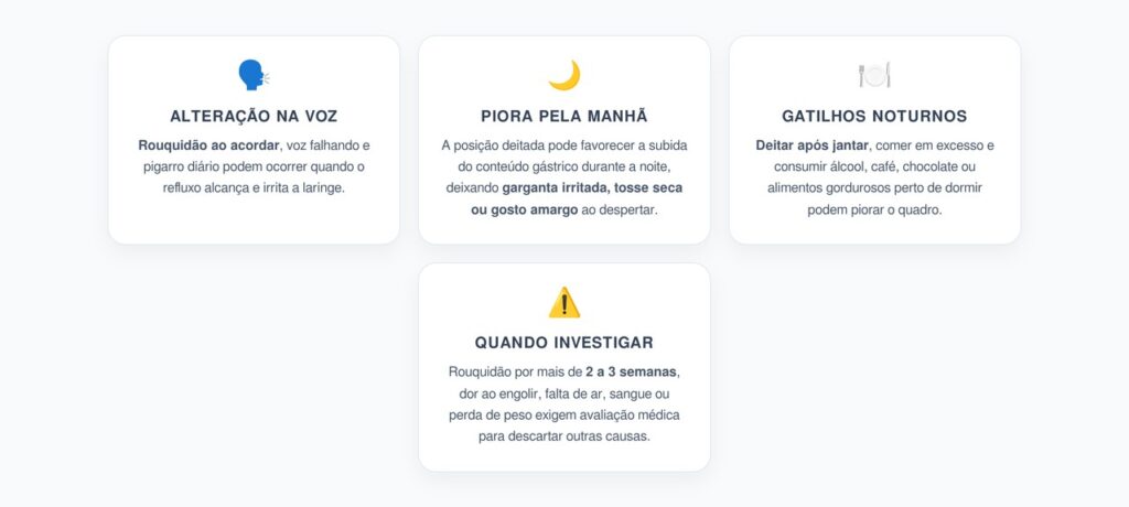 Rouquidão e Pigarro pela Manhã Podem Ser Sinais de Refluxo na Laringe