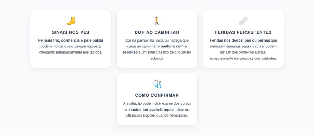Pés Frios e Feridas que Não Cicatrizam Podem Sinalizar Doença Arterial Periférica