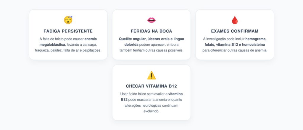 Deficiência de Folato: Fadiga e Feridas na Boca Podem Ser Sinais de Alerta